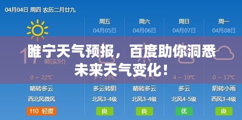 睢宁天气预报，百度助你洞悉未来天气变化！