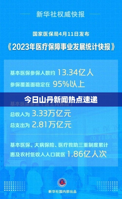 今日山丹新闻热点速递