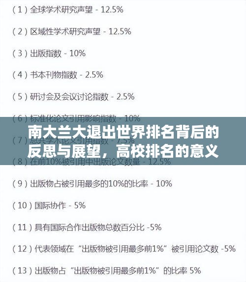 南大兰大退出世界排名背后的反思与展望，高校排名的意义与挑战