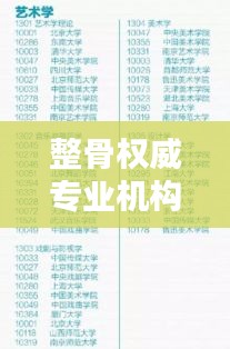 整骨权威专业机构与专家排名解析，前十名榜单全揭秘！