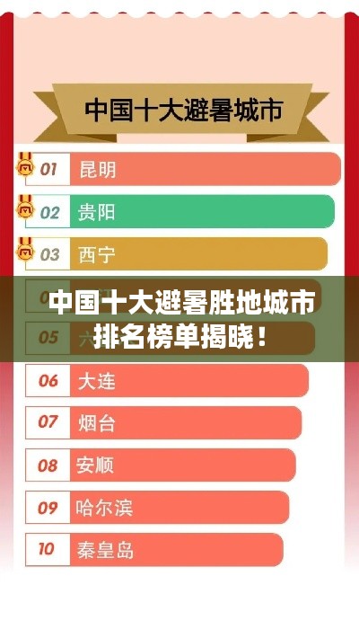 中国十大避暑胜地城市排名榜单揭晓！