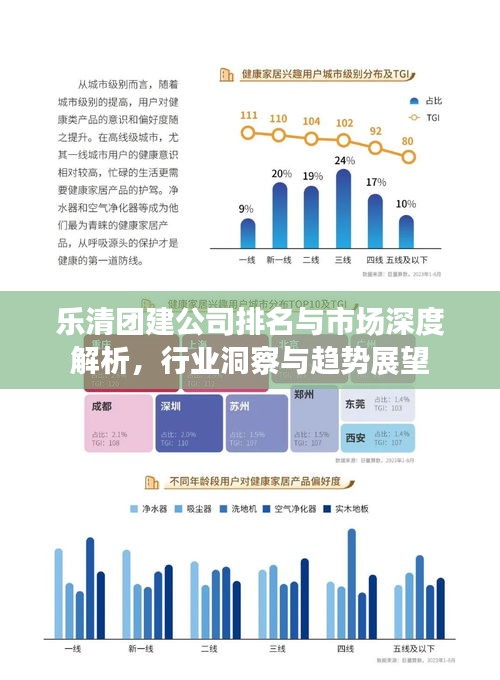 乐清团建公司排名与市场深度解析，行业洞察与趋势展望