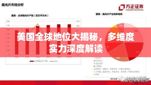 美国全球地位大揭秘，多维度实力深度解读