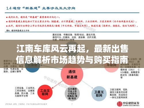 江南车库风云再起，最新出售信息解析市场趋势与购买指南