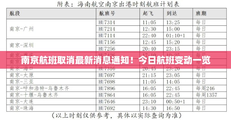 南京航班取消最新消息通知！今日航班变动一览