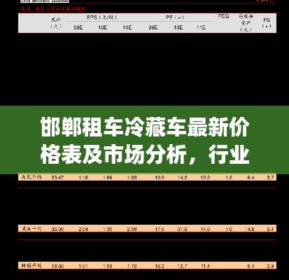 邯郸租车冷藏车最新价格表及市场分析，行业趋势与选择指南