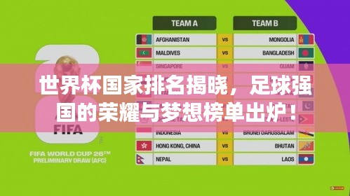 世界杯国家排名揭晓，足球强国的荣耀与梦想榜单出炉！