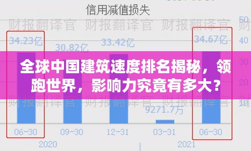 全球中国建筑速度排名揭秘，领跑世界，影响力究竟有多大？