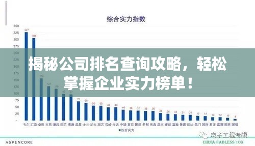 揭秘公司排名查询攻略，轻松掌握企业实力榜单！