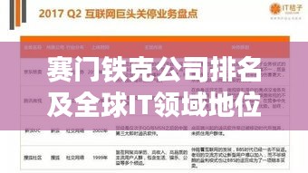 赛门铁克公司排名及全球IT领域地位揭秘