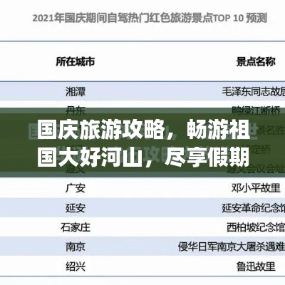 国庆旅游攻略，畅游祖国大好河山，尽享假期美景！