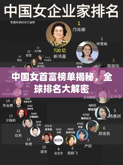 中国女首富榜单揭秘，全球排名大解密