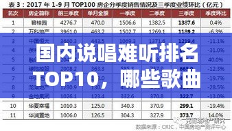 国内说唱难听排名TOP10，哪些歌曲上榜，深度探讨原因