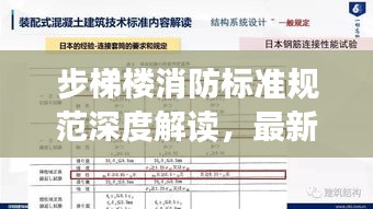 步梯楼消防标准规范深度解读，最新规定全知道！