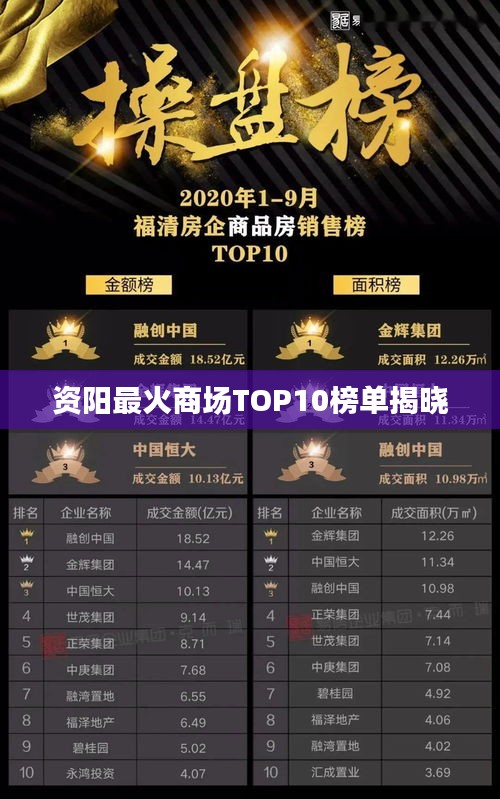 资阳最火商场TOP10榜单揭晓