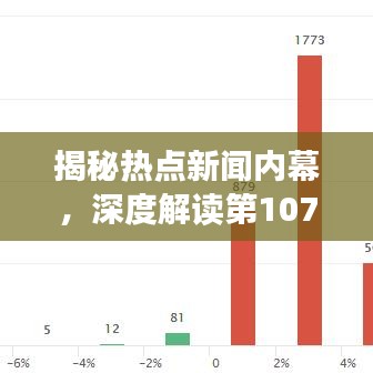 揭秘热点新闻内幕，深度解读第107号新闻头条