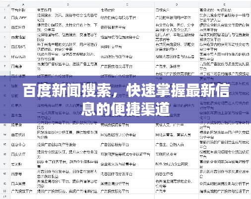 百度新闻搜索，快速掌握最新信息的便捷渠道