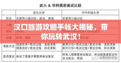 汉口旅游攻略手帐大揭秘，带你玩转武汉！