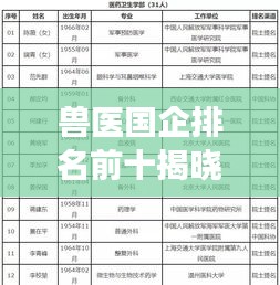 朴实无华 第2页