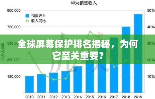 全球屏幕保护排名揭秘，为何它至关重要？