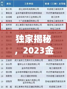 独家揭秘，2023金华公司排名榜单全景一览