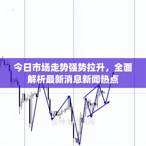 今日市场走势强势拉升，全面解析最新消息新闻热点