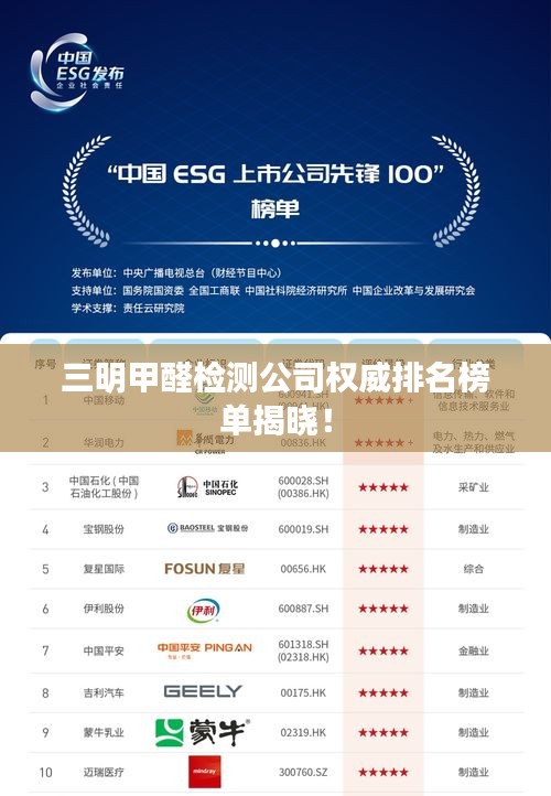 三明甲醛检测公司权威排名榜单揭晓！
