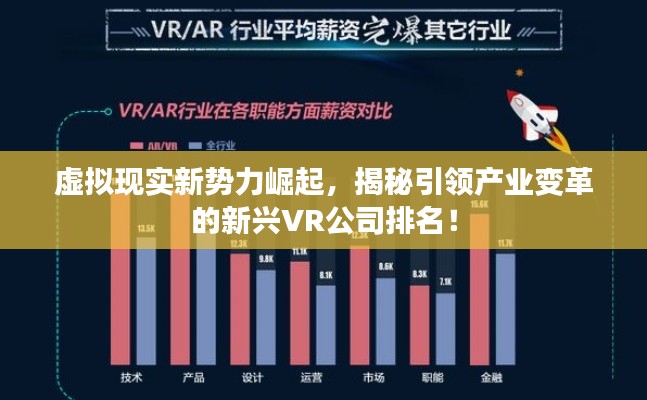 虚拟现实新势力崛起，揭秘引领产业变革的新兴VR公司排名！