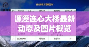源潭连心大桥最新动态及图片概览