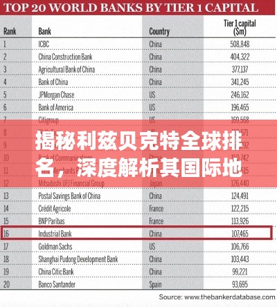 揭秘利兹贝克特全球排名，深度解析其国际地位与影响力