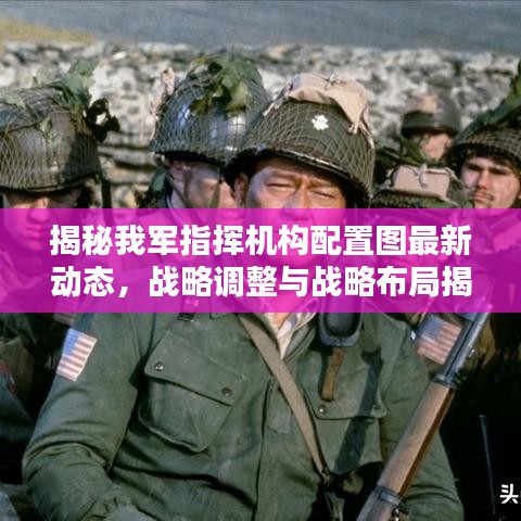 揭秘我军指挥机构配置图最新动态，战略调整与战略布局揭秘