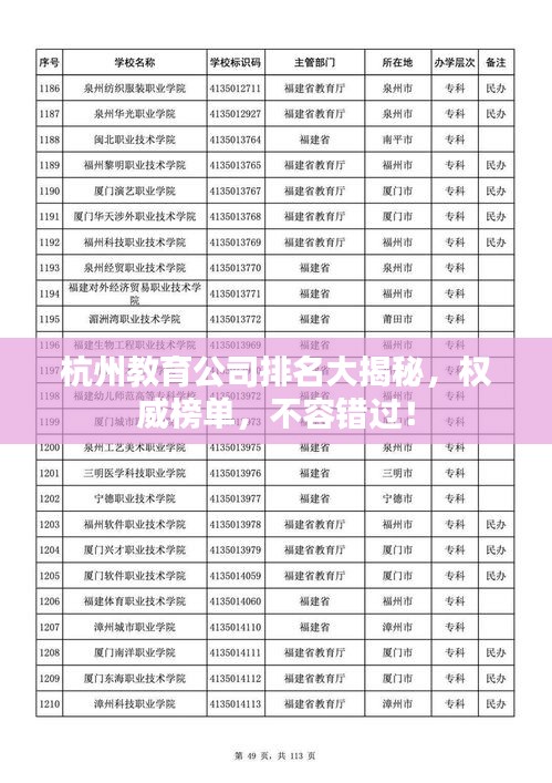 杭州教育公司排名大揭秘，权威榜单，不容错过！