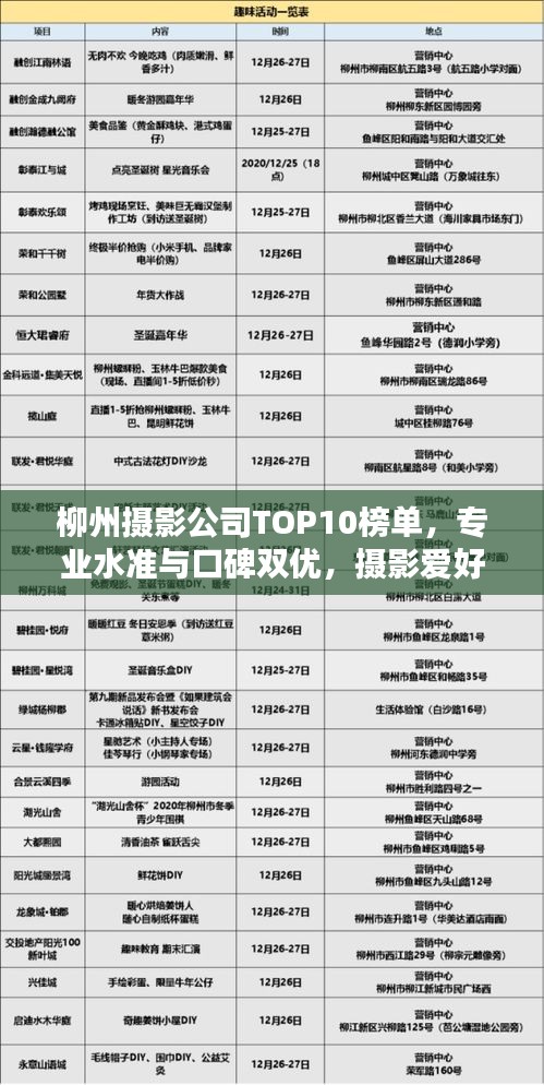 柳州摄影公司TOP10榜单，专业水准与口碑双优，摄影爱好者的首选！