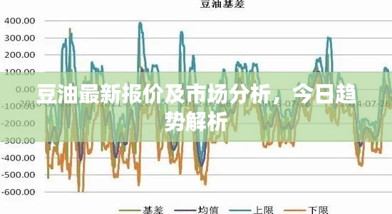豆油最新报价及市场分析，今日趋势解析