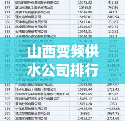 山西变频供水公司排行榜及行业影响力解析