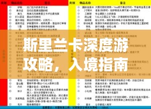 斯里兰卡深度游攻略，入境指南与旅行秘籍