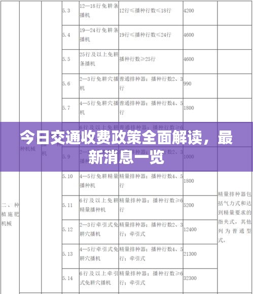 今日交通收费政策全面解读，最新消息一览