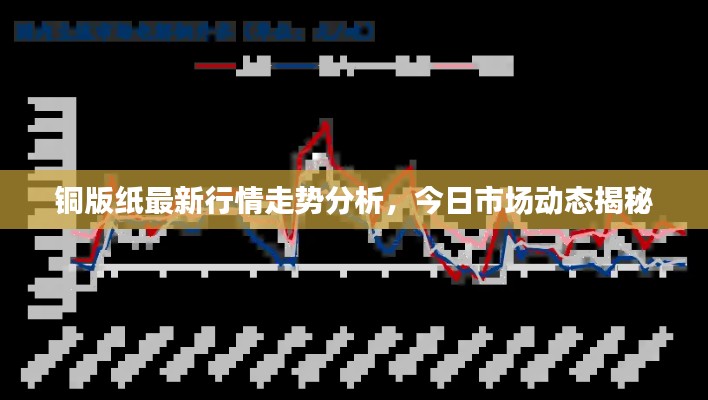 铜版纸最新行情走势分析，今日市场动态揭秘