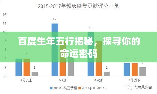 百度生年五行揭秘，探寻你的命运密码