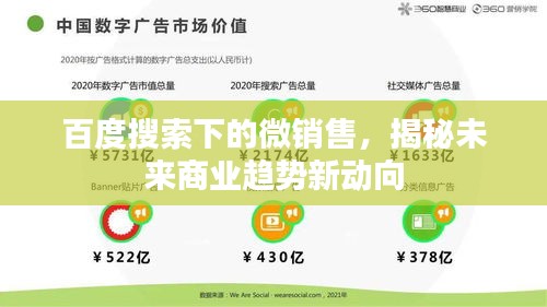 百度搜索下的微销售，揭秘未来商业趋势新动向