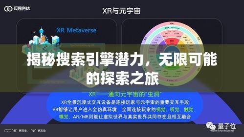 揭秘搜索引擎潜力，无限可能的探索之旅