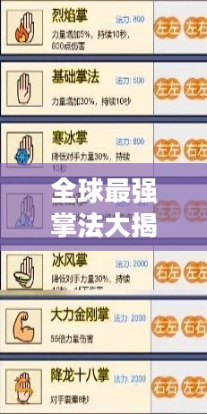 全球最强掌法大揭秘，最新排名榜单
