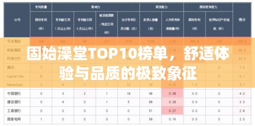 固始澡堂TOP10榜单，舒适体验与品质的极致象征