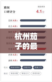 杭州茄子的最新价格行情今日播报