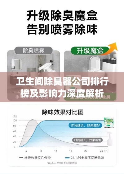 卫生间除臭器公司排行榜及影响力深度解析