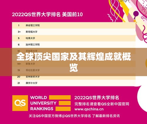 全球顶尖国家及其辉煌成就概览