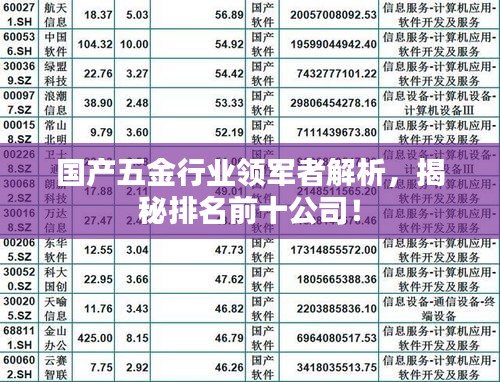 国产五金行业领军者解析，揭秘排名前十公司！