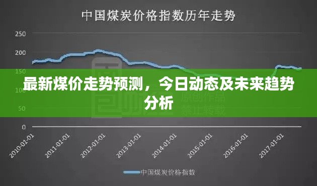 最新煤价走势预测，今日动态及未来趋势分析