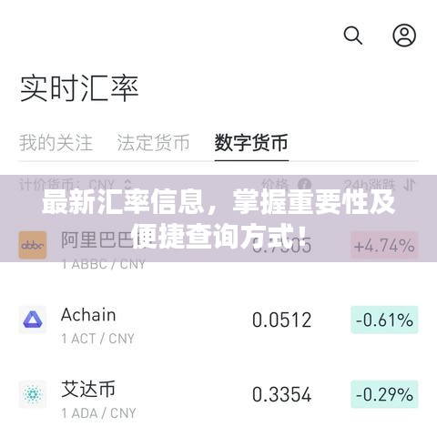 最新汇率信息，掌握重要性及便捷查询方式！