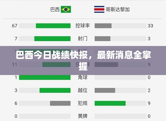 巴西今日战绩快报，最新消息全掌握